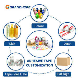 Nastro Adesivo Arancione Resistente alle Alte Temperature e ai Raggi UV Goldband, <span class=keywords><strong>Carta</strong></span> di Riso <span class=keywords><strong>per</strong></span> Mascheratura Automobilistica e Esterni - Product Image 2