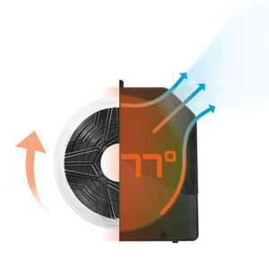 R3D ABS フィラメント乾燥ボックス D1、2 インチ LCD スクリーンと 35 ～ 75 度の温度制御機能付き - Product Image 5