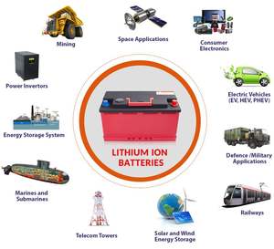 27-66 12 В высокое качество <span class=keywords><strong>LifePO4</strong></span> <span class=keywords><strong>40</strong></span> Ah 50 Ah 30Ah пусковой аккумулятор CCA1000 литий-железо фосфат автомобильный аккумулятор - Product Image 5