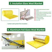 Low Thermal Conductivity Stable Dimension Fiberglass Wool Roll Furnace Glass Wool for Oven