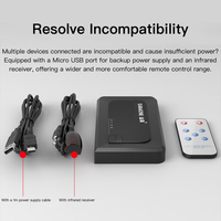 Conmutador HDMI 4K SAMZHE 4 en 1, 1080P de Alta Definición, con Control Remoto, para PC, Decodificador, TV, Monitor, Proyector