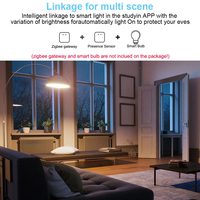 Capteur de présence radar Tuya Zigbee 3.0 MmWave, détection de mouvement statique et micro-mouvement humain, passerelle de domotique requise