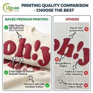 T-shirts pour hommes en coton lourd 280 g/m², de haute qualité, tricotés, avec <span class=keywords><strong>logo</strong></span> personnalisé, impression 3D en relief, surdimensionnés - Product Image 2