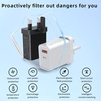 Chargeur rapide HNT 20W GaN avec prise UK rétractable, adaptateur secteur de bureau à charge rapide A+C avec CE UKCA pour iPhone 16/15/14