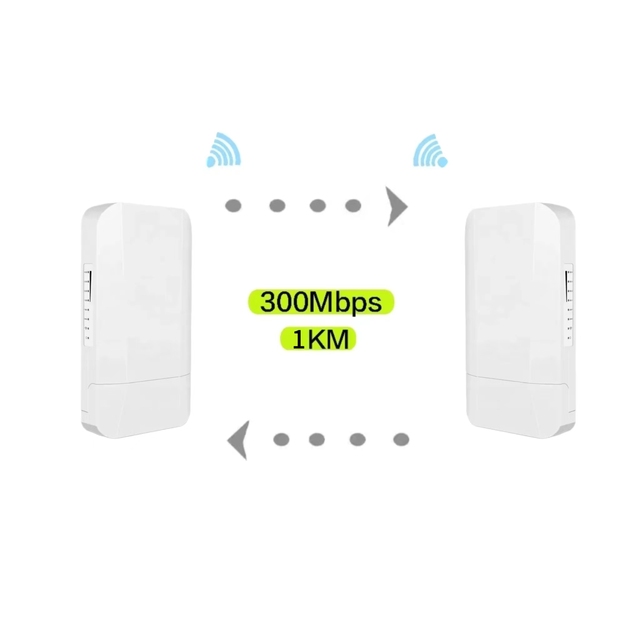 Wifi Bridge 1Km Long Distance 802.11Ah Wi-Fi Network Wall Penetrating Waterproof Elevator Bridge for Router Ip Camera Nvr