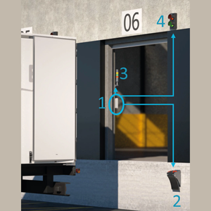 Nuevo Kit Básico Versátil STGO con Cable, Plataforma de Carga de Aluminio, Borde de Aleación de Aluminio, Acceso Industrial Ligero para Almacén - Product Image 1