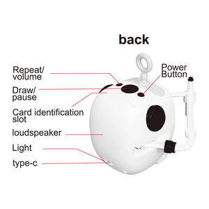 早期教育スマートプラスチック製描画ロボット 幼児・子供向け教育玩具 自動描画機 啓蒙 新ギフト - Product Image 2