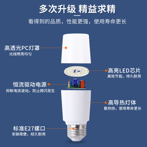 หลอดไฟ LED A19 ขั้ว E17 ตัวหลอดทำจากพลาสติก ใช้ไฟ AC 175-265V 6500K/3000K CRI 80 สำหรับใช้ในคลังสินค้า - Product Image 2