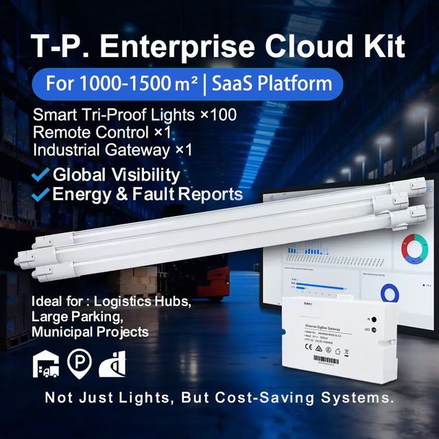 Amelech Smart IP65 Tri-proof LED Lighting Solutions ZigBee 3.0 Built-in Sensors Remote Control Grouping for Commercial Parking