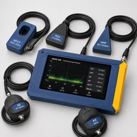 Analizador de PD Inteligente Profesional HWPD-500 con Sensor 5 en 1 e Imagen Térmica Infrarroja para Detección en Vivo en Redes Inteligentes