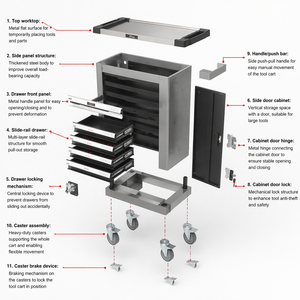 RTTOOL OEM - Caja de Herramientas Profesional <span class=keywords><strong>para</strong></span> Mecánicos, Carro de Herramientas con Ruedas, Gabinete de Herramientas con 9 Cajones, <span class=keywords><strong>Banco</strong></span> de Trabajo con Herramientas - Product Image 2