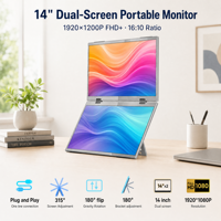 Moniteur double écran portable SIBOLAN 14 pouces 16:10, extension d'écran 1920x1200, 100% SRGB, 400 cd/m², 180° °   Rotation automatique USB-C HD
