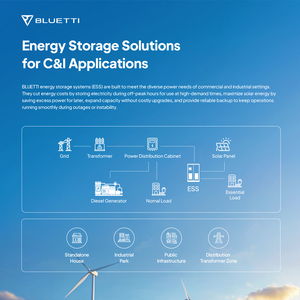 ระบบจัดเก็บพลังงานแบตเตอรี่ออลอินวัน C&I 60KW 128KWH ลดค่าไฟฟ้าผ่านการลดการใช้พลังงานช่วงสูงสุด ระบบ LiFePO4 ESS แบบต่อพ่วงได้ สำหรับเชิงพาณิชย์ - Product Image 3