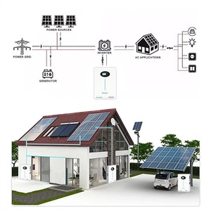SNADI BLI24 12V 100Ah Lithium Solid State Solar Off-Grid <b>Energy</b> <b>Storage</b> <b>System</b> Built-in Solar Battery KC/CE Certified 8000 Cycle - Product Image 4