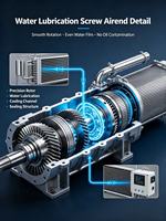 Compresor de Aire de Tornillo Silencioso Sin Aceite 10hp 7.5kW 15kW 22kW CE Industrial