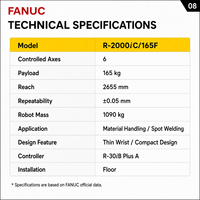 Robot FANUC R-2000iC/165F 165 kg 2655 mm 6 axes à charge lourde pour la manutention des matériaux, la soudure par points et l'automatisation