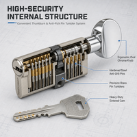 Cylindre de serrure de porte anti-effraction et ignifuge, cylindre de serrure universel pour porte en bois
