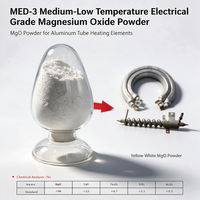 Poudre d'oxyde de magnésium de qualité électrique pour températures moyennes-basses MED-3 pour éléments chauffants en tube d'aluminium