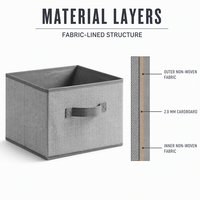 Cubes de rangement pliables en tissu, directement de l'usine, avec poignées en carton de 2 mm, pour l'organisation des vêtements et des livres dans les placards et étagères