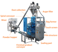 Machine d'emballage automatique de poudre avec mélangeur, remplisseuse à vis haute précision pour aliments, ensacheuse de film, farine, lait en poudre, épices