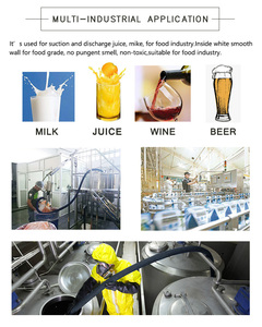 Selang Karet Makanan NR EPDM Selang Food Grade Selang Pengiriman Uap Air Panas Pipa Pengiriman Susu - Product Image 6