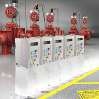 Variateur de fréquence vectoriel haute performance Control Techniques NE200, triphasé, 400V, 1,5kW, VFD, moteur NIDEC