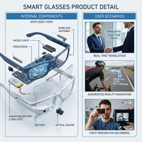 Gafas Inteligentes Premium MT5 ULTRA AI 2026 con Cámara de 8MP, WiFi6, Llamadas BT, Traducción por IA y Control por Voz para Venta al por Mayor