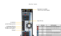 SuperServer con GPU SYS-741GE-TNRT - Servidor GPU de Torre 4U - 8x 3.5\" Híbrido - Ethernet Dual de 10 Gigabits - 2000W 1+1 Redundante