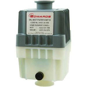 Filtro de niebla de aceite Edwards EMF10 KF25 para bombas de vacío RV3 RV5 RV8 A462 26 000 - Product Image 2