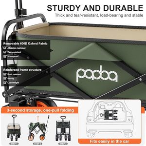Carrito Plegable Eléctrico PAOBA para Picnics al Aire Libre, Playa, Camping, Jardinería, Senderos, Almacenamiento Versátil, Compras, ETC001 - Product Image 6