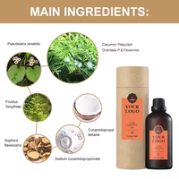 Sérum Huile Capillaire Croissance Cheveux Hommes et Femmes à l'Extrait de Plantes et d'Eau de Riz 100% Naturel et Biologique, Marque Privée OEM/ODM