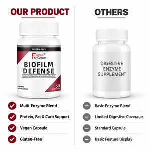 Suplemento de Defensa Contra Biofilms Shecome OEM, Protege la Digestión y el Sistema Inmunológico para Adultos, 60 Cápsulas - Product Image 5