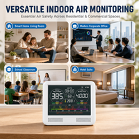 Testeur de qualité de l'air portable rechargeable CO2 PM2.5 PM10 TVOC HCHO OEM ODM pour la maison, le bureau, l'école et les applications commerciales