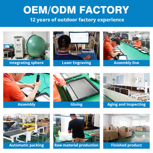 <span class=keywords><strong>2026</strong></span>年新产品IP66防水85V 265V 30W 50W 100W 150W 200W 6500K角度可调压铸铝PC SMD LED投光灯 - Product Image 4