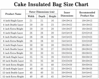 Sac isotherme personnalisé en PP non tissé vert sauge avec logo, réutilisable pour courses, doublure en feuille d'aluminium, fermeture Velcro