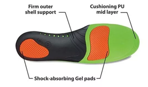 New Product Arch Supports Massage <b>Insole</b> Sport <b>Insoles</b> - Product Image 2