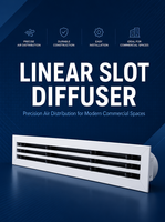 Diffuseur linéaire en aluminium blanc à 4 fentes, grille d'aération réglable pour plafond CVC, pour bureau et hôtel