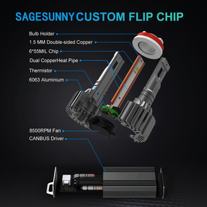 Instalación no destructiva H4 H13 9004 Car LED Headlight 130W 14000LM Bombilla Plug And Play sin errores - Product Image 4