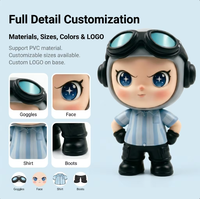 Coffret Mystère Personnalisé : Figurine de Collection en PVC de Dessin Animé avec Design Lunettes, Idéal pour les Passionnés, Non Toxique, Échelle Standard