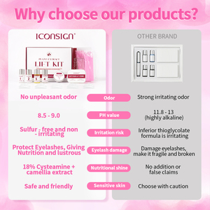 Kit <span class=keywords><strong>de</strong></span> <span class=keywords><strong>rehaussement</strong></span> des <span class=keywords><strong>cils</strong></span> à la kératine et à la cystéamine, rehausseur <span class=keywords><strong>de</strong></span> <span class=keywords><strong>cils</strong></span>, permanente des <span class=keywords><strong>cils</strong></span>, colle pour la lamination des <span class=keywords><strong>cils</strong></span>, baume pour le <span class=keywords><strong>rehaussement</strong></span> des <span class=keywords><strong>cils</strong></span> - Product Image 2