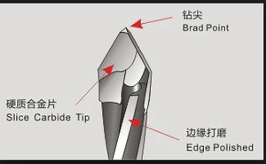 شعار العلامة التجارية DH ليزر بأحجام مخصصة الصين من كربيد Dowel مملة نقطة براد بت بت ثقب أعمى بت - Product Image 4