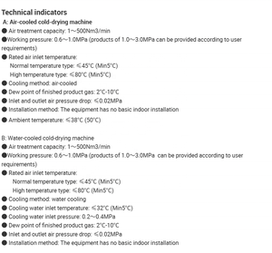 WML-3F è un essiccatore ad aria compressa refrigerato ad alta efficienza per compressori d'aria, che è raffreddato ad aria <span class=keywords><strong>a</strong></span> temperatura normale - Product Image 4