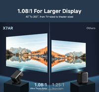 Projecteur intelligent LED HD 1080P compatible avec la lumière du jour |   Android 14 800 ANSI Lumens |   Objectif autofocus WiFi 5G portable avec stockage de 16 Go