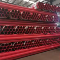 Tuyaux de protection incendie homologués FM UL, système de lutte contre l'incendie, tuyau ERW, tuyau GI, revêtement époxy/peinture rouge, tuyau d'incendie pour sprinklers
