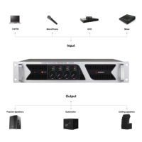 Panneau en aluminium d'amplificateur de puissance professionnel de classe AB 4 canaux FCA6700 400W