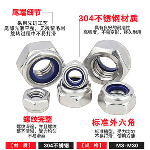 Tuerca de Seguridad de Nylon Prosperity M3 a M30, Acero Inoxidable 304 A2-70 DIN985, Anti-aflojamiento, para la Industria de la Construcción - Product Image 2