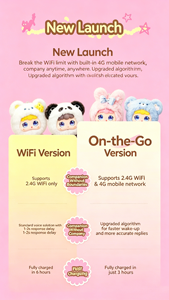 Kits Educativos de Tráfico Inteligente Personalizados - Juguete Programable DIY ESP32 IOT WiFi BT Kits STEM para Niños para Arduino - Product Image 3