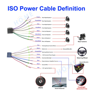Reproductor de audio Pantalla táctil Mp5 Phone-Link 2Din Autoradio Car Dvd Radio <span class=keywords><strong>Pioner</strong></span> Car Stereo - Product Image 4