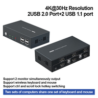 Personnalisation CARATAR C7201H2 KVM pour commutateur USB, résolution 4K, garantie 1 an, en stock