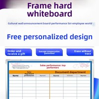 Table de conférence magnétique personnalisée en fer galvanisé avec tableau blanc intégré, modèle 006, pour usage domestique, formation et atelier